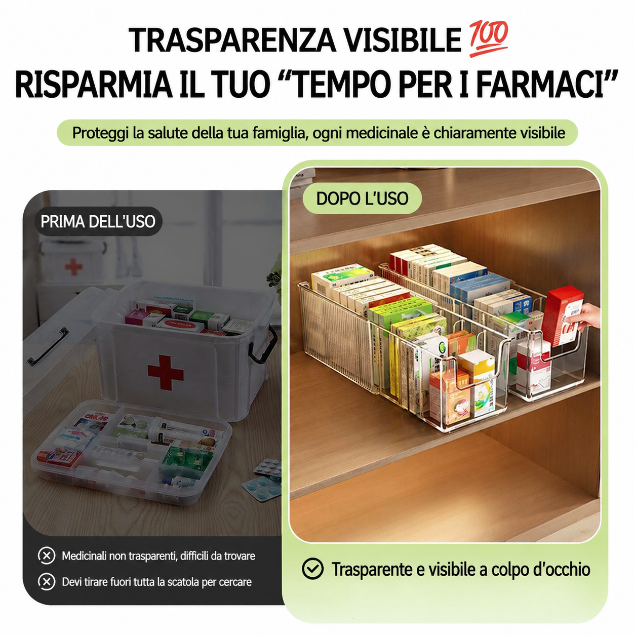 đ„Utdragbar transparent medicinförvaring â Teleskopisk, perfekt för att organisera ditt medicinkĂ„p đđïž