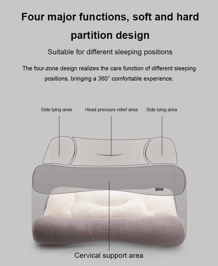✨2025 Neue Upgrades!✨Super-ergonomisches Kissen für ultimativen Schlafkomfort💤❤️‍🔥