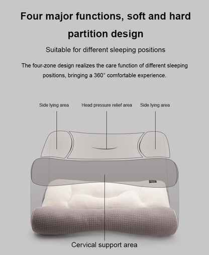 ✨2025 Neue Upgrades!✨Super-ergonomisches Kissen für ultimativen Schlafkomfort💤❤️‍🔥