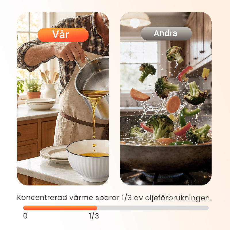 🍳 50 % RABATT NU! 🍟 Multifunktionell stekpanna i 304 rostfritt stål – fritera, steka, koka & stuva i en gryta – perfekt för alla kök 🏠