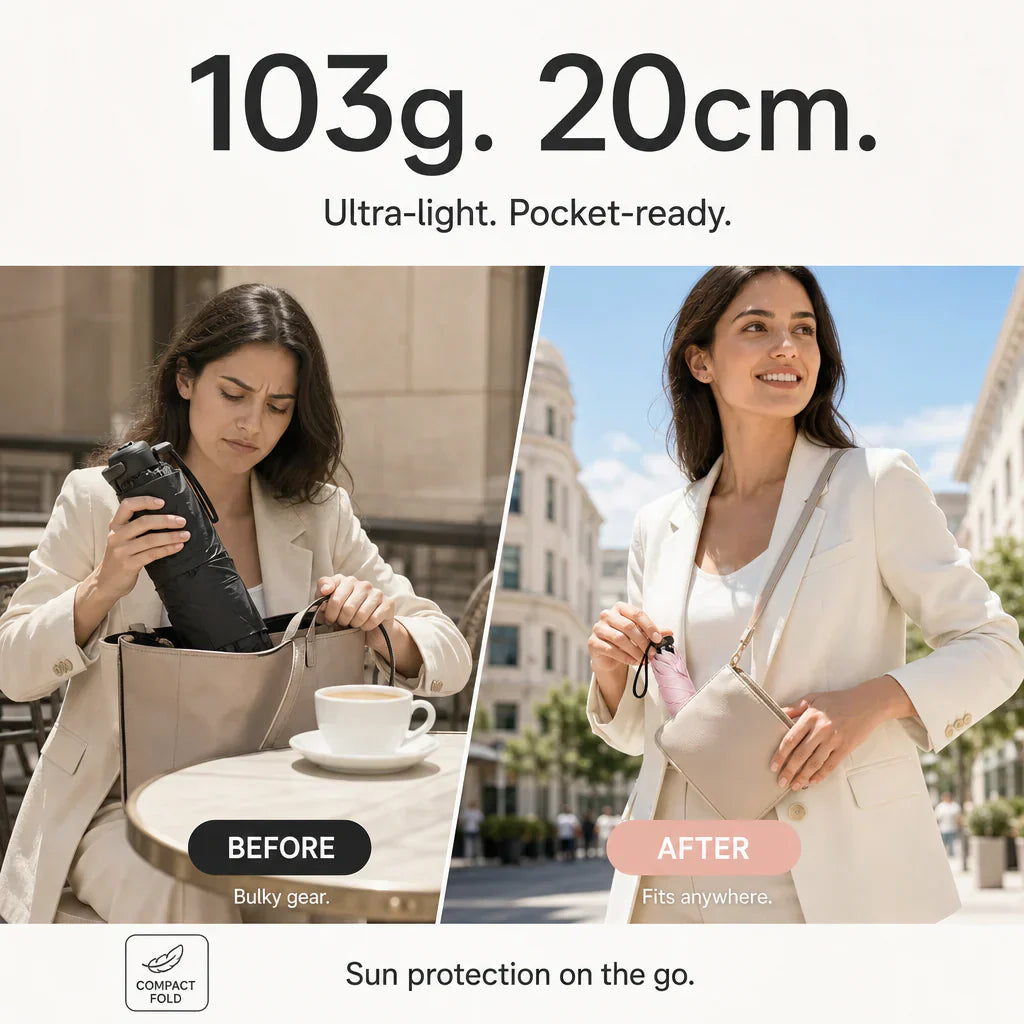 ✨ Säg adjö till skrymmande paraplyer – ultralätt sol- och regnskydd för dig som är på språng! ✨