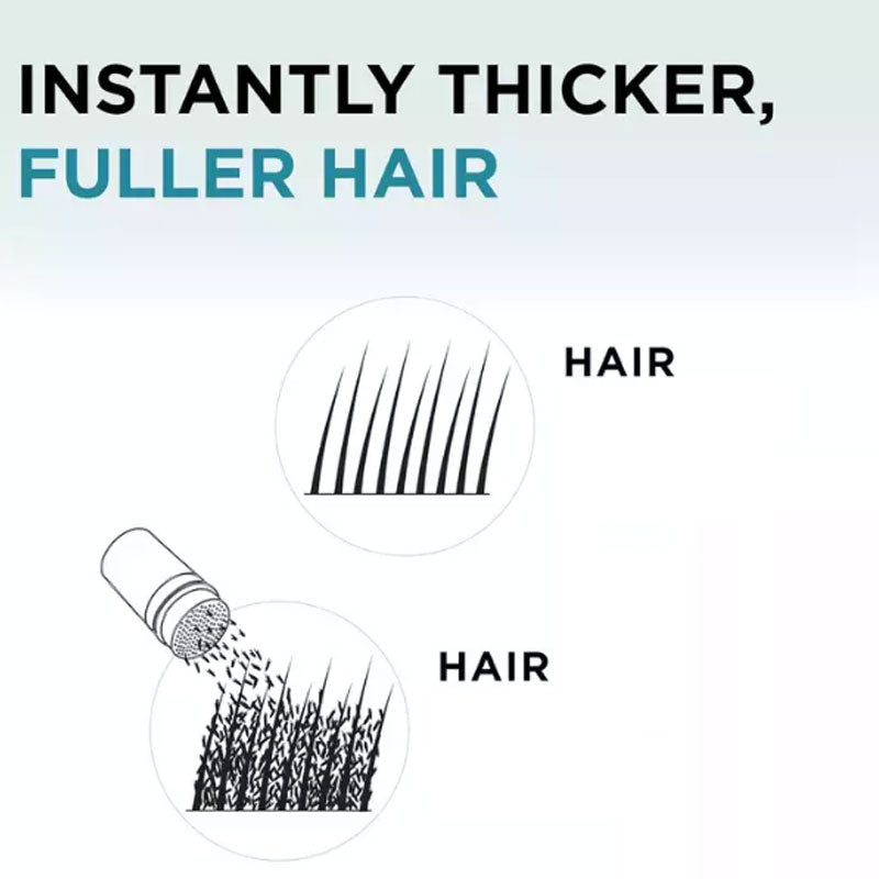 🔥Varm försäljning 50% rabatt🔥Hår Bygge Fibre Sett for Tynnende Hår og Skallede Flekker