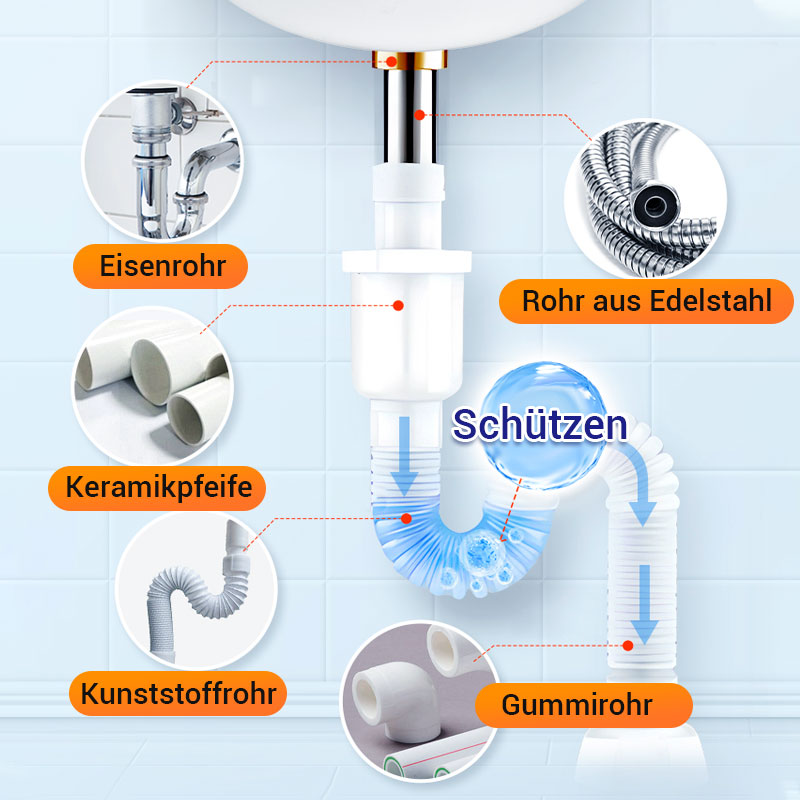 🔥HEIßER VERKAUF🔥Leistungsstarker Rohrreiniger (Verhindert das Eindringen von Keimen)