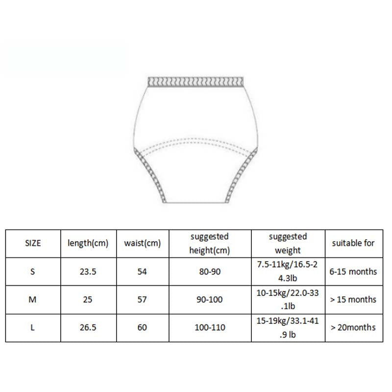 Atmungsaktive waschbare Babywindel