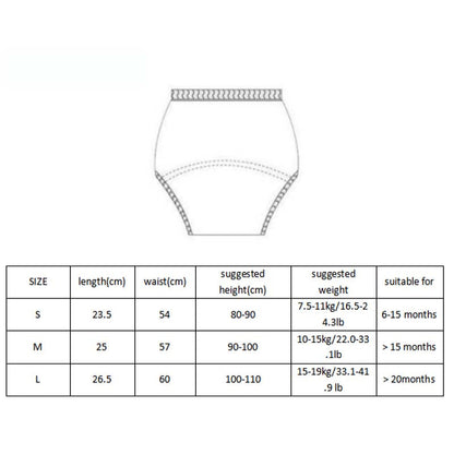 Atmungsaktive waschbare Babywindel