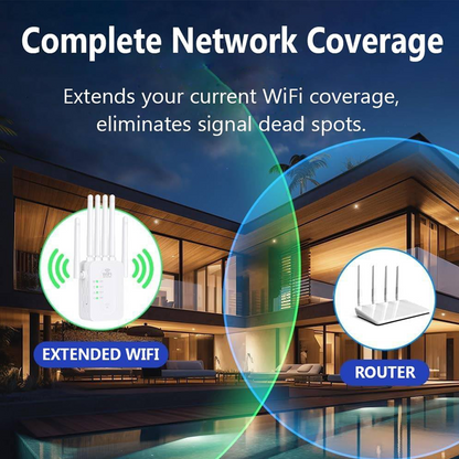 WiFi-Signalverstärker