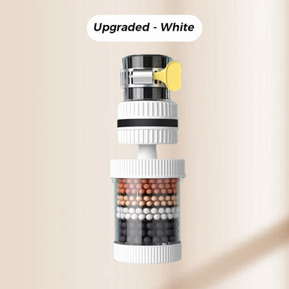 🚰💧 Wasserhahnfilter – Für sauberes & sicheres Leitungswasser