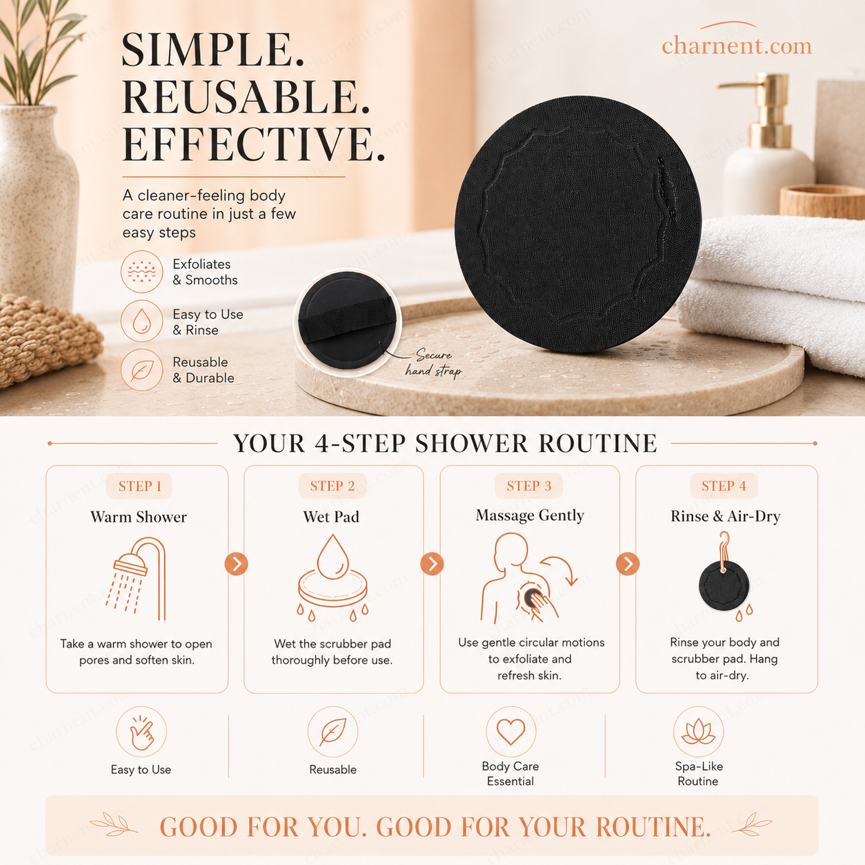 🧽 50 % RABATT NU! ✨ Skrubbhanddukar – exfolierar skonsamt, rensar porer & ger ljusare hud – slitstarkt gummi – lätt att skölja av 🛀