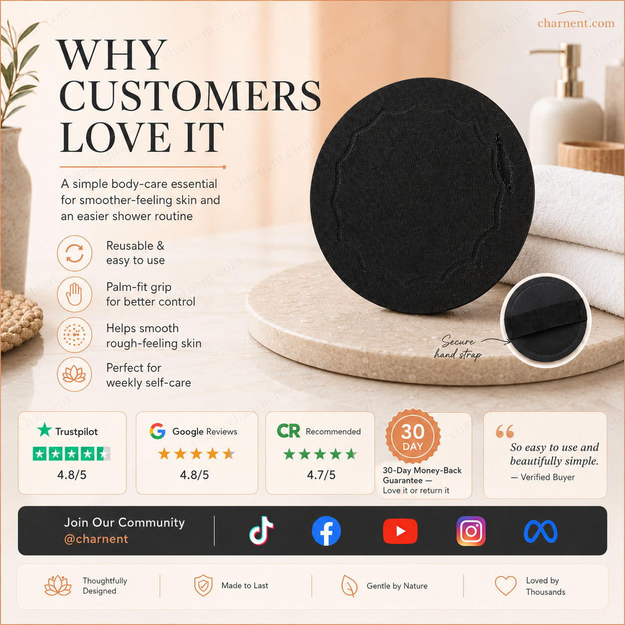 🧽 50 % RABATT NU! ✨ Skrubbhanddukar – exfolierar skonsamt, rensar porer & ger ljusare hud – slitstarkt gummi – lätt att skölja av 🛀