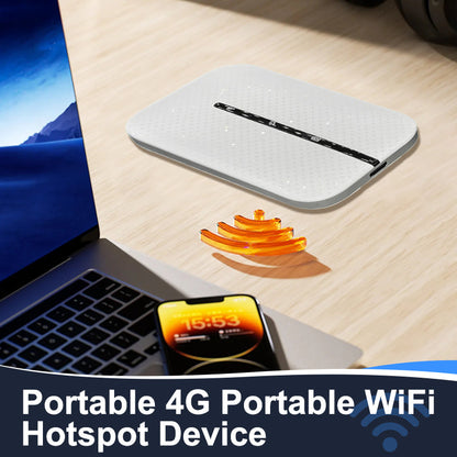 Appareil Hotspot WiFi 4G Portable