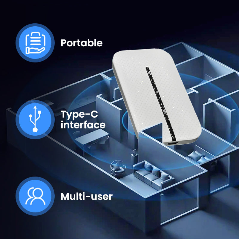 Appareil Hotspot WiFi 4G Portable