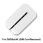 Appareil Hotspot WiFi 4G Portable